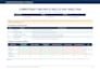 write professional sops and work instructions for you